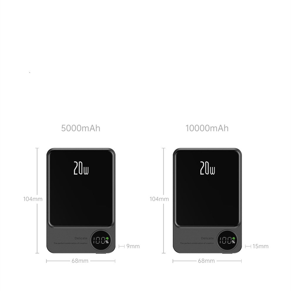 Magsafe Powerbank